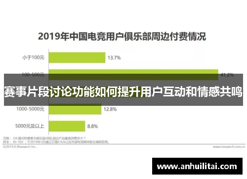 赛事片段讨论功能如何提升用户互动和情感共鸣