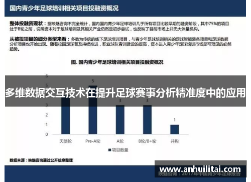 多维数据交互技术在提升足球赛事分析精准度中的应用