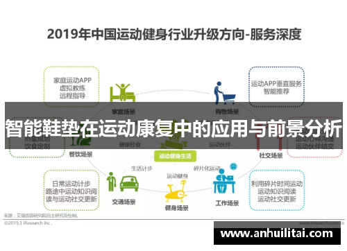 智能鞋垫在运动康复中的应用与前景分析