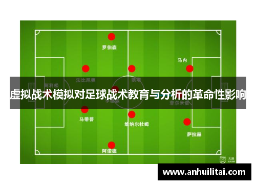 虚拟战术模拟对足球战术教育与分析的革命性影响