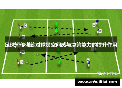 足球短传训练对球员空间感与决策能力的提升作用